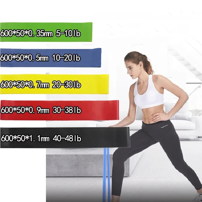 Trainings-Fitness-Gummiband, W – Crossfit Workout With Equipment Bewertung und Preis