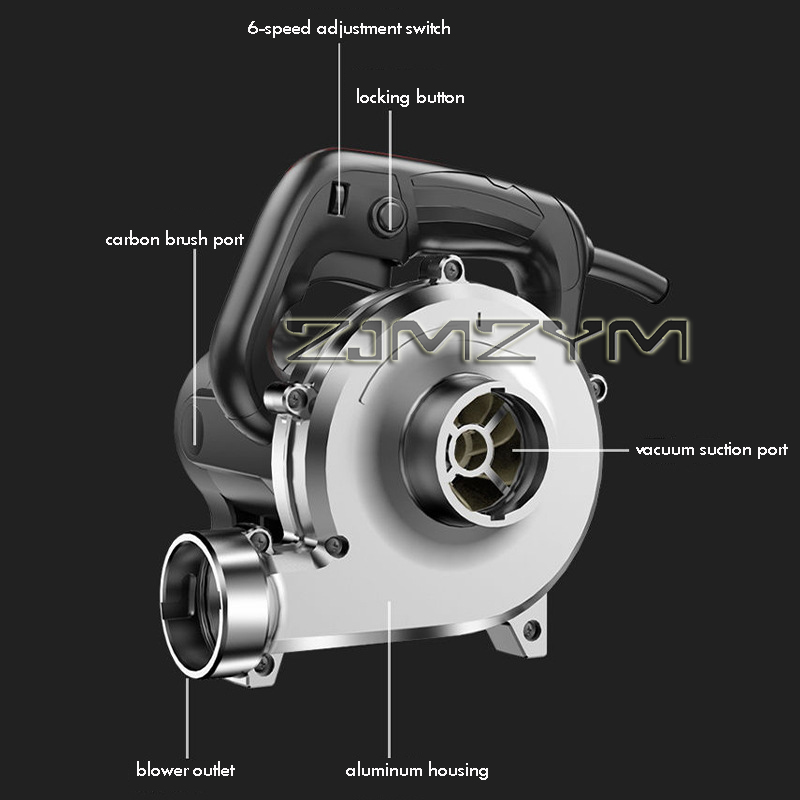 6280W 3M-6M-8M Industrieller S – Crossfit Machine Bewertung und Preis