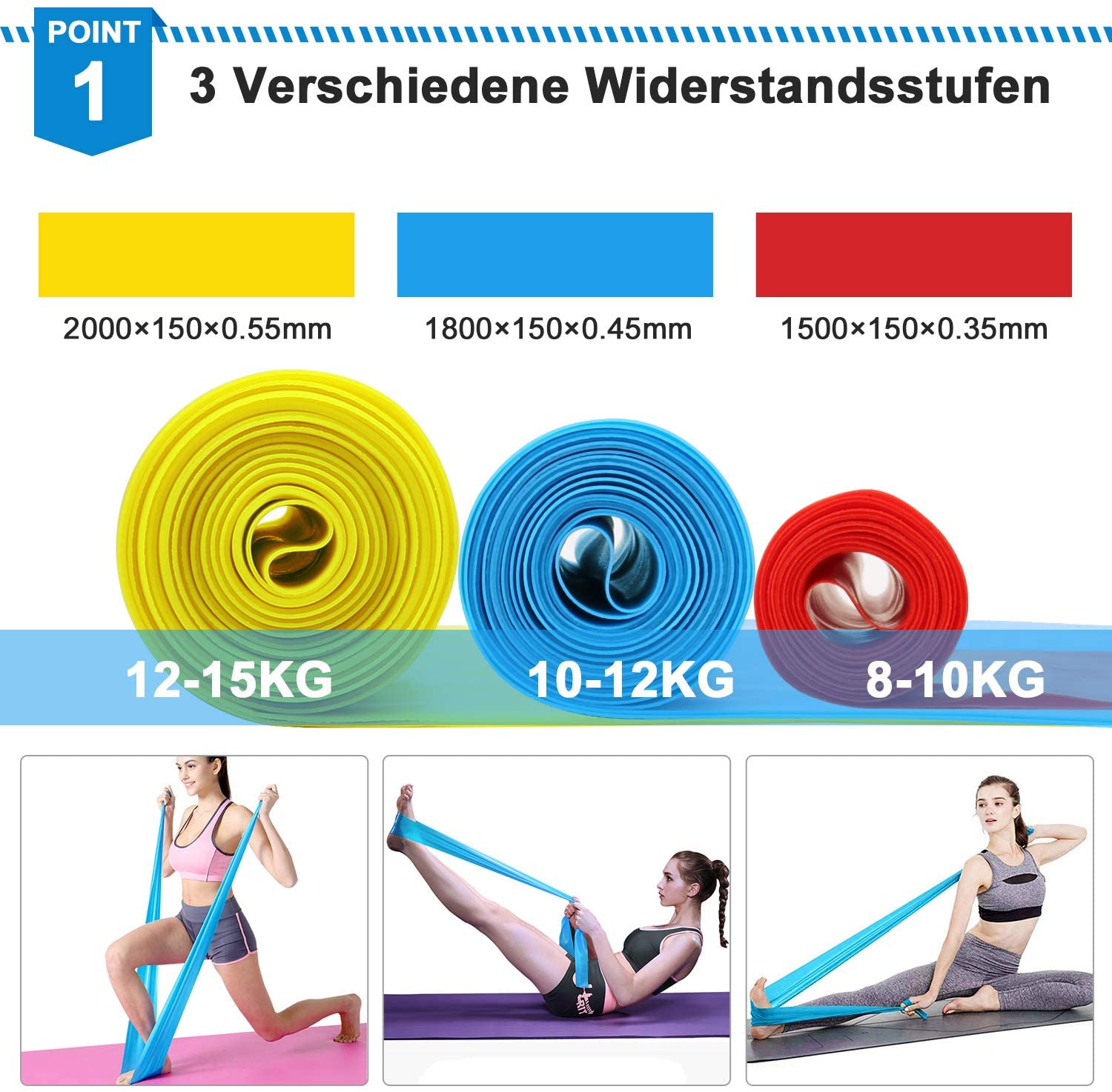 Elastische Fitnessbänder, 3 St – Crossfit Workout With Equipment Bewertung und Preis